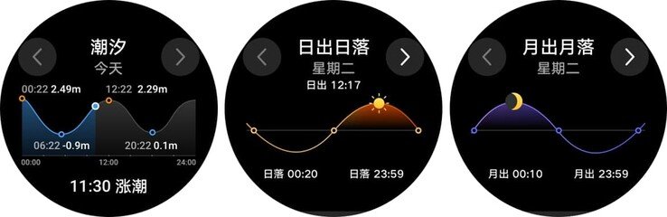 Huawei watch GT21