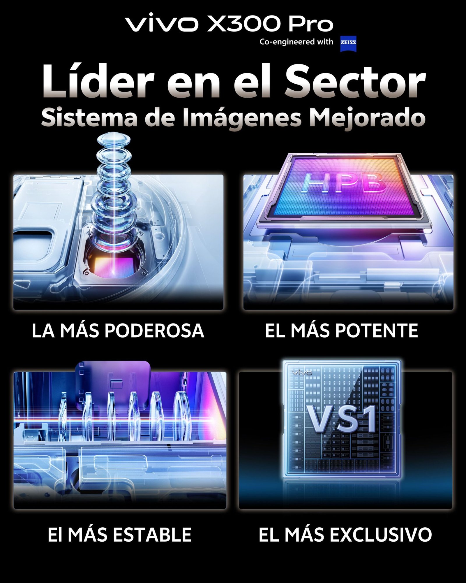 Todo sobre el nuevo vivo x300 Pro ya disponible en Colombia 1 X300 Pro Function Poster Concert Posts Social Media LATAM FER3 1 scaled